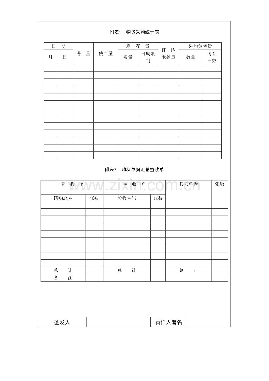 物资采购入库验收管理制度样本.doc_第3页