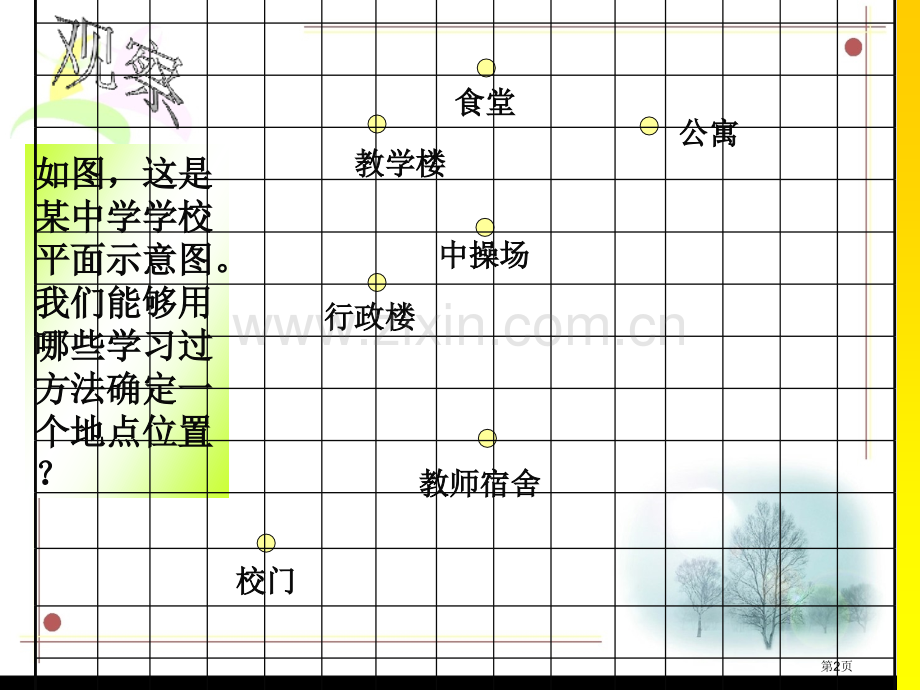 用坐标表示地理位置省公共课一等奖全国赛课获奖课件.pptx_第2页