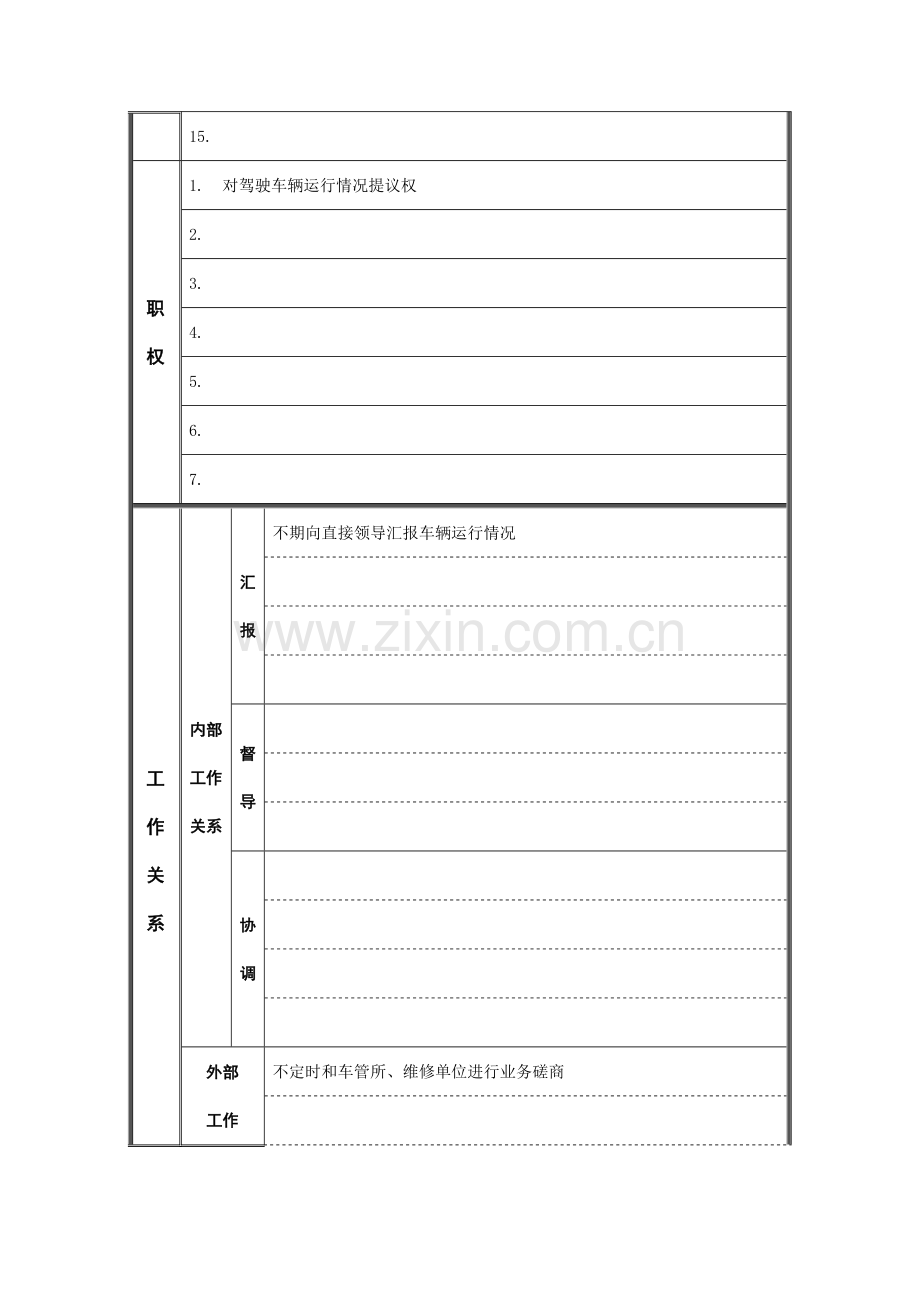 集团办驾驶员岗位职责样本.doc_第2页