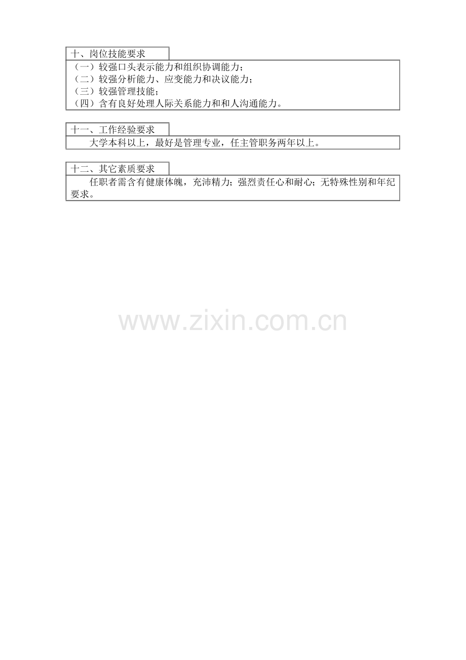 行政部经理岗位说明书样本.doc_第3页