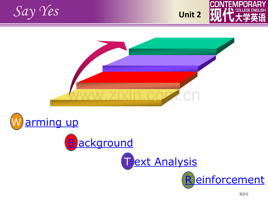 现代大学英语精读第二版book2unit2市公开课一等奖百校联赛获奖课件.pptx_第2页