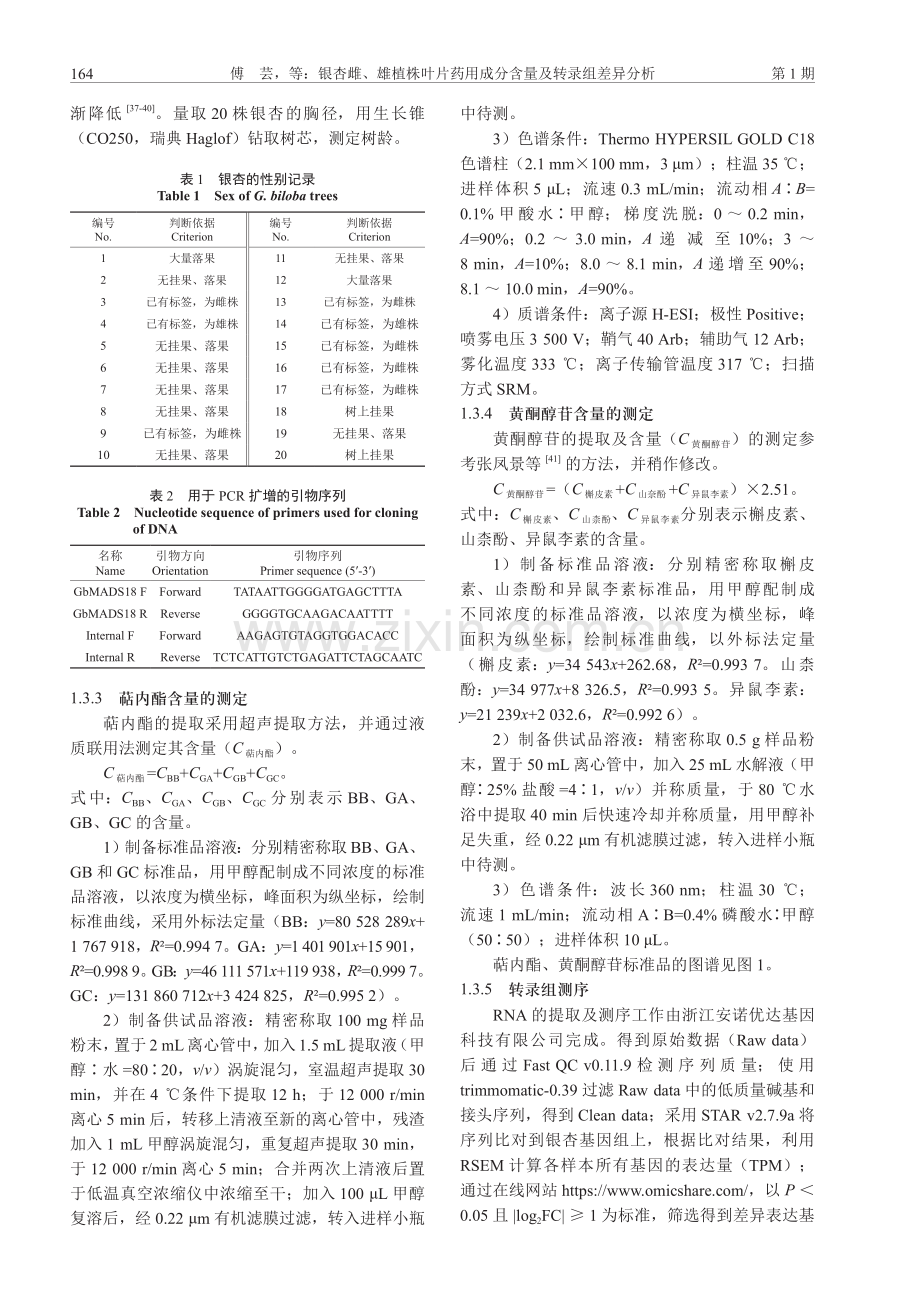 银杏雌、雄植株叶片药用成分含量及转录组差异分析.pdf_第3页