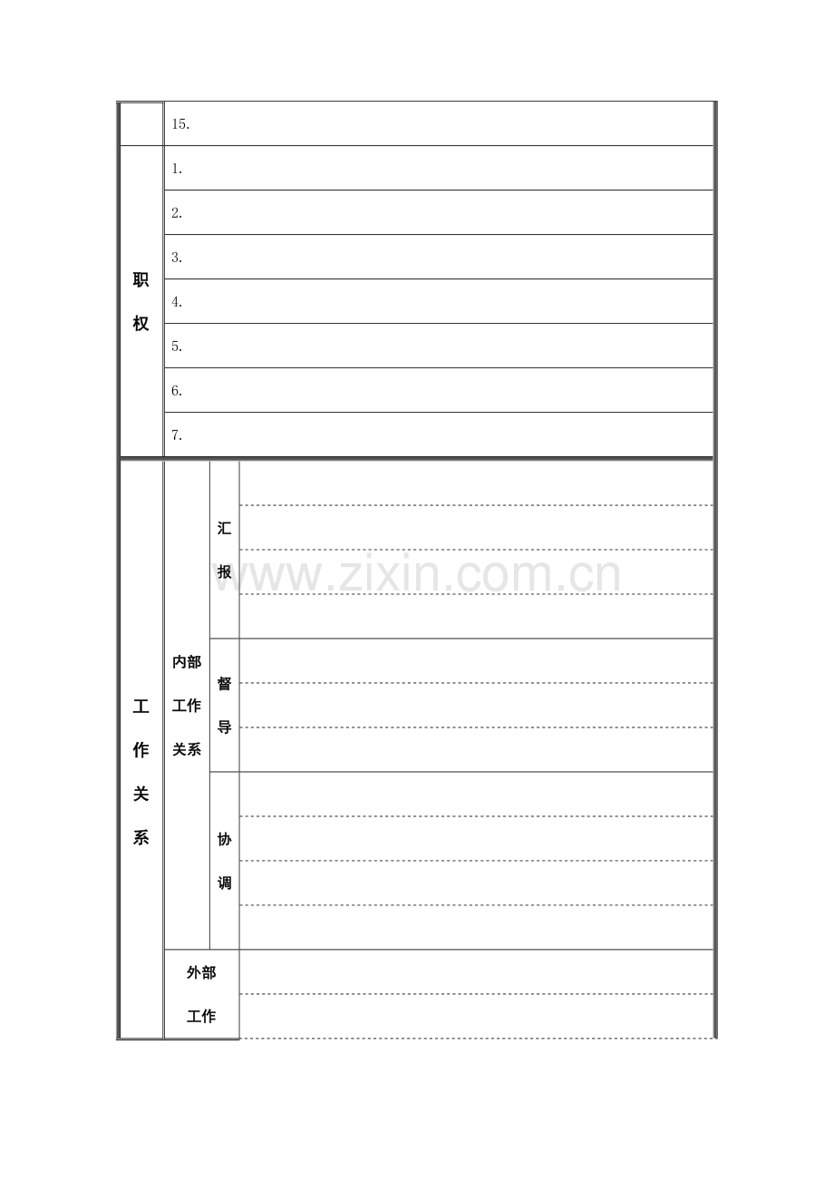 电气技术员职务说明书样本.doc_第2页