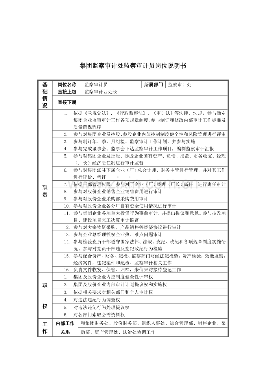 集团监察审计处监察审计员岗位说明书样本.doc_第1页