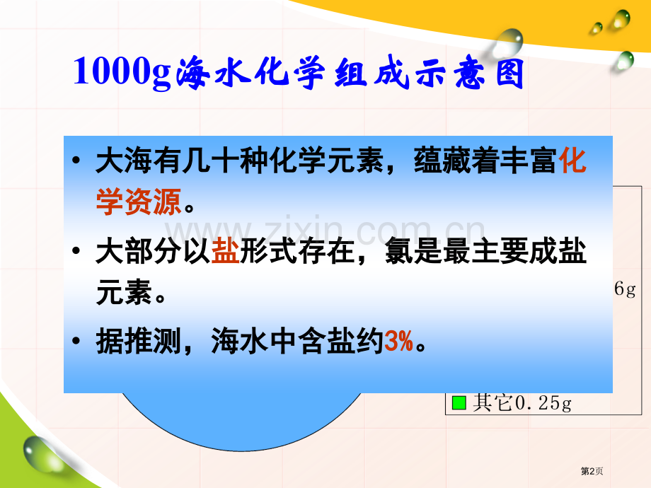 人教版化学必修无机非金属材料的主角硅省公共课一等奖全国赛课获奖课件.pptx_第2页