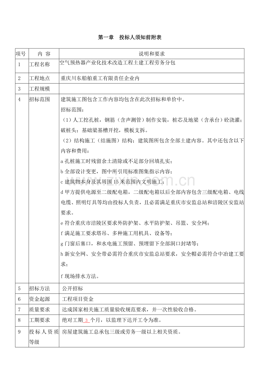 空气预热器产业化技术改造工程土建工程劳务招标文件模板.doc_第3页