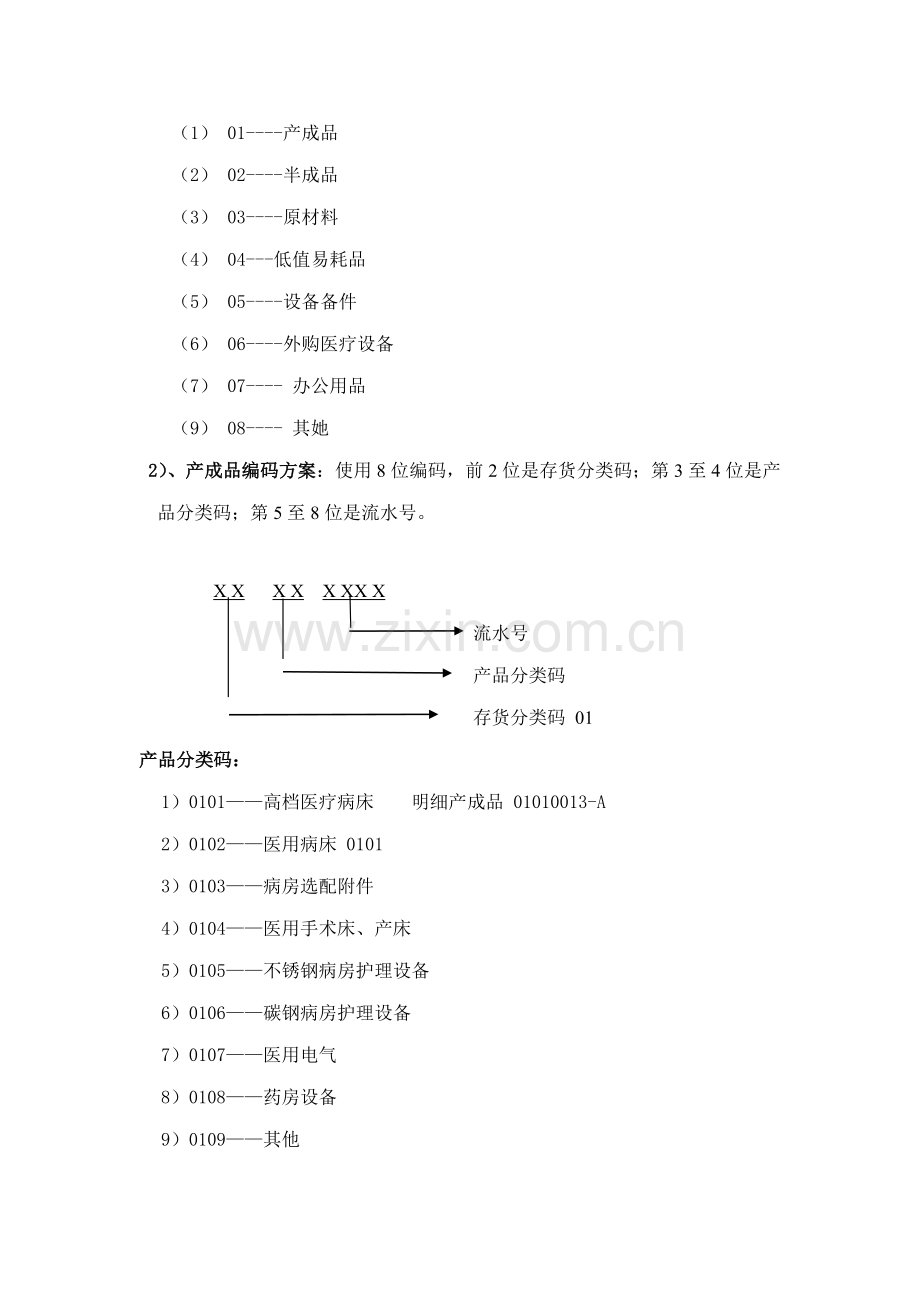 ERP静态数据编码指导规则.doc_第2页