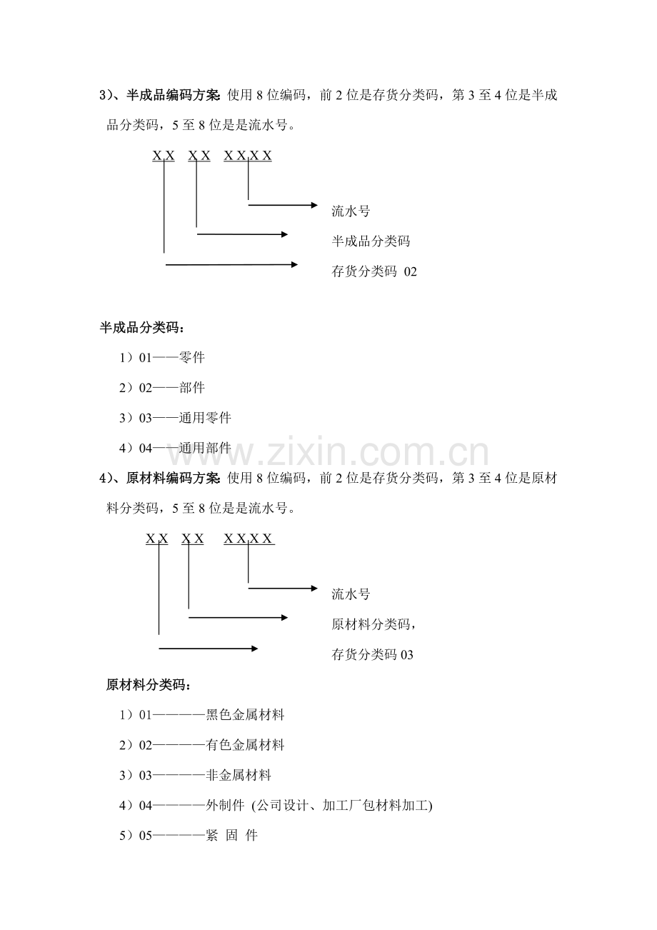 ERP静态数据编码指导规则.doc_第3页