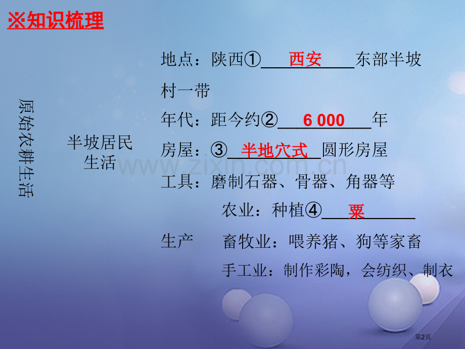 七年级历史上册第1单元史前时期中国境内人类的活动第2课原始农耕生活讲义市公开课一等奖百校联赛特等奖大.pptx_第2页