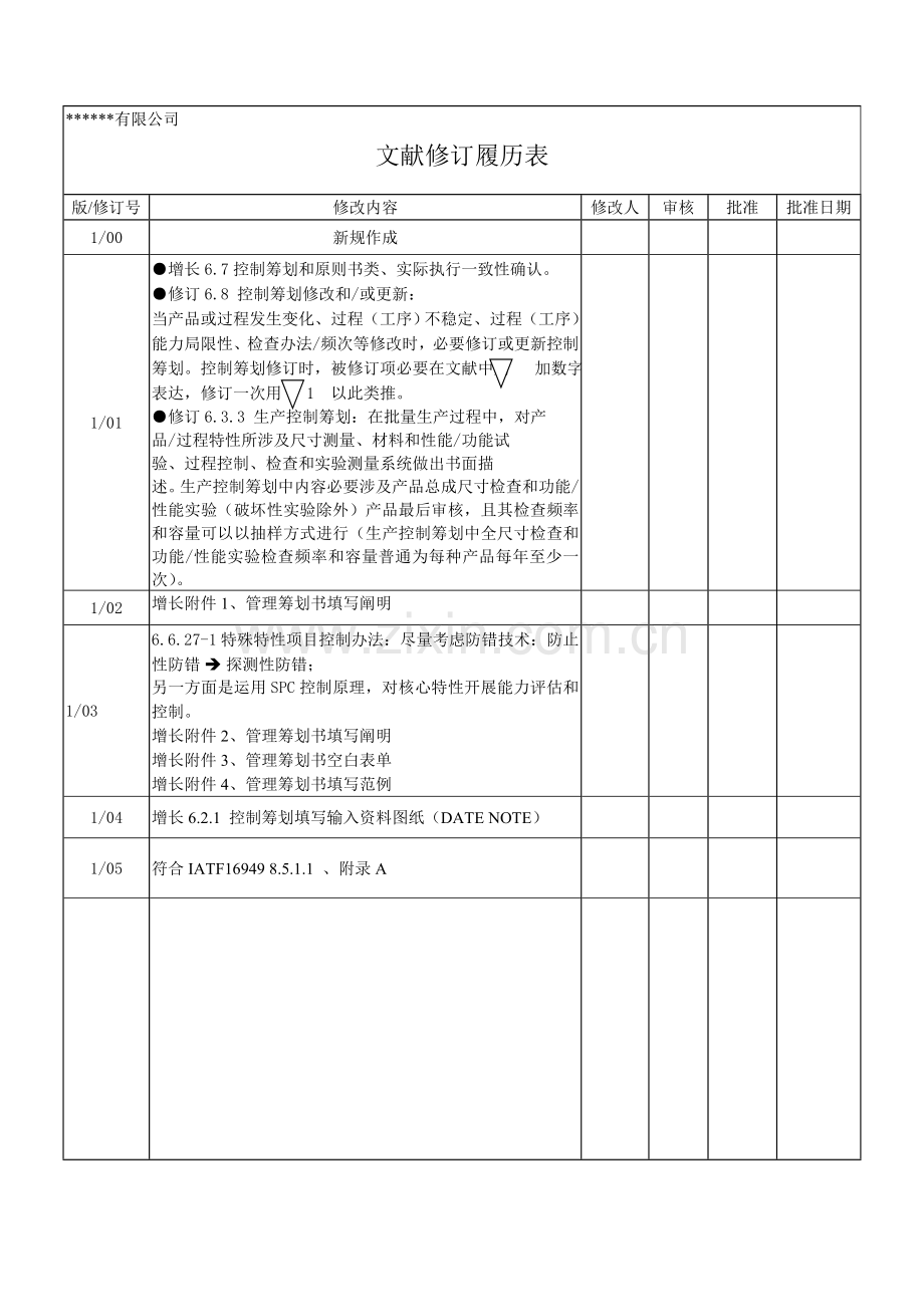 控制专题计划管理程序.doc_第1页