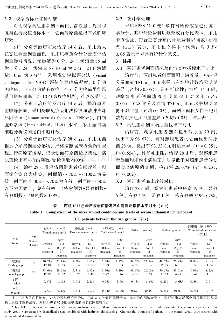 医用臭氧联合水胶体敷料在ICU患者压疮治疗中的应用效果分析.pdf_第3页