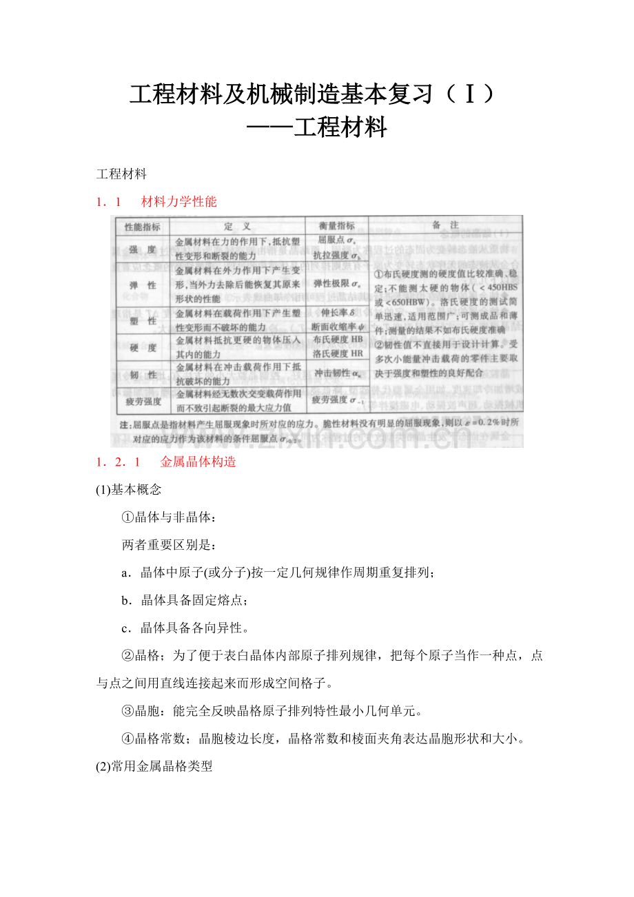 综合项目工程材料及机械制造基础复习综合项目工程材料.doc_第1页