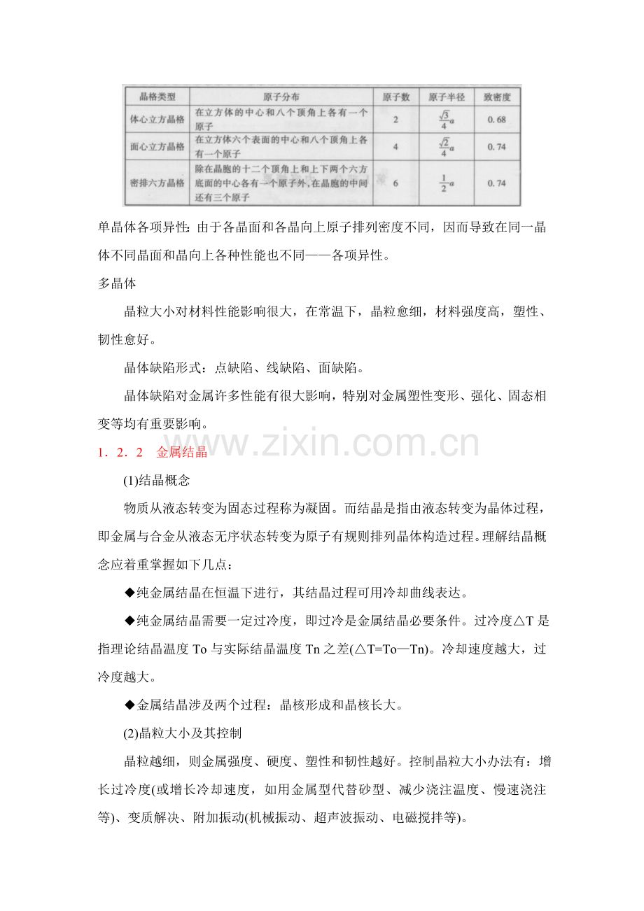 综合项目工程材料及机械制造基础复习综合项目工程材料.doc_第2页