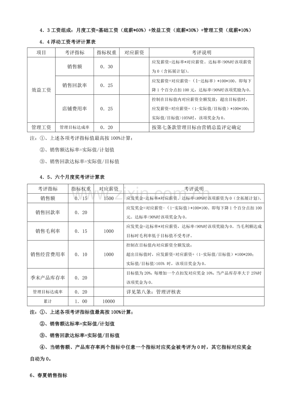 营销中心营运经理目标经济责任书模板.doc_第2页