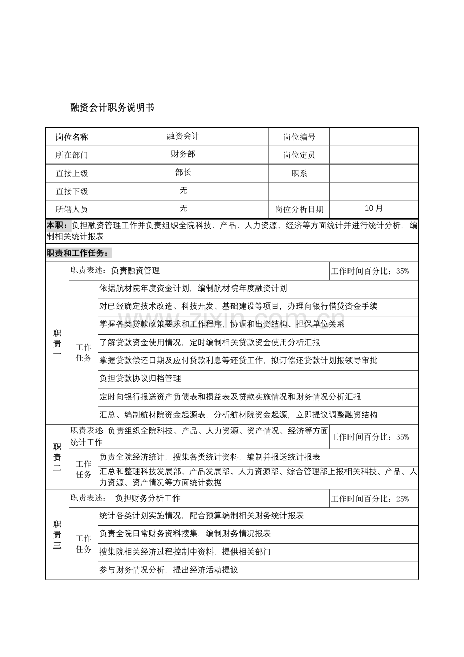 融资会计岗位职责样本.doc_第1页