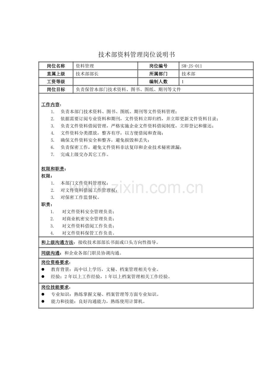 技术部资料管理岗位职责样本.doc_第1页