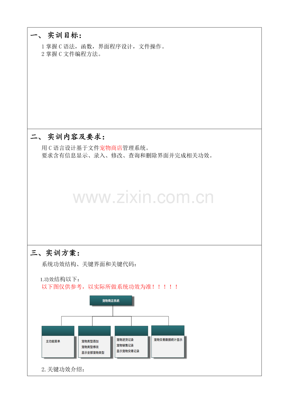 C语言宠物商店标准管理系统实训总结报告.doc_第2页