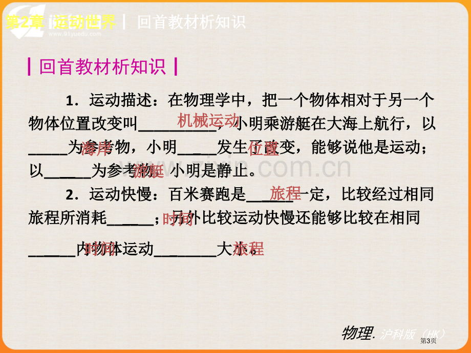 物理沪科版HK专题培训市公开课一等奖百校联赛特等奖课件.pptx_第3页