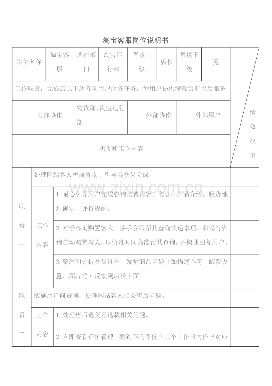 淘宝客服的岗位职责样本.doc_第1页