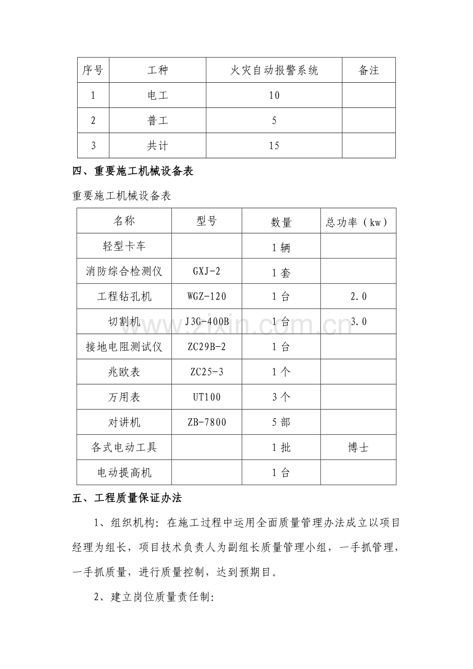 火灾报警系统综合项目施工组织设计.doc_第3页