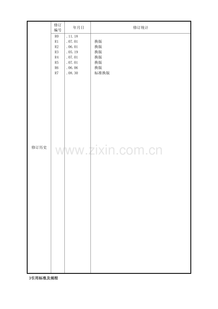 新编射线检测工艺规程模板.doc_第2页