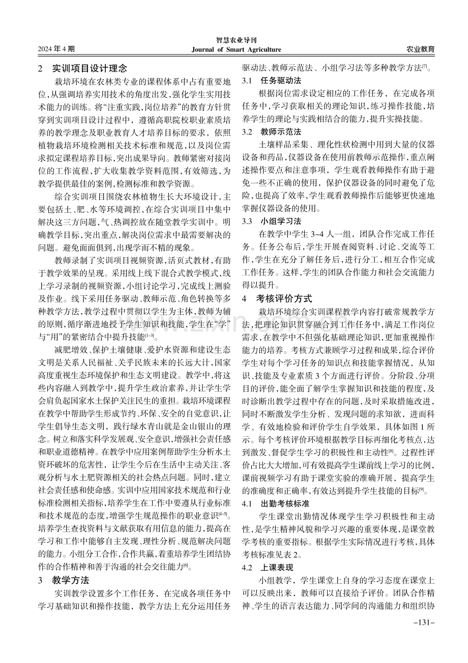 新农人培养视域下栽培环境课程实训项目设计探究.pdf_第3页