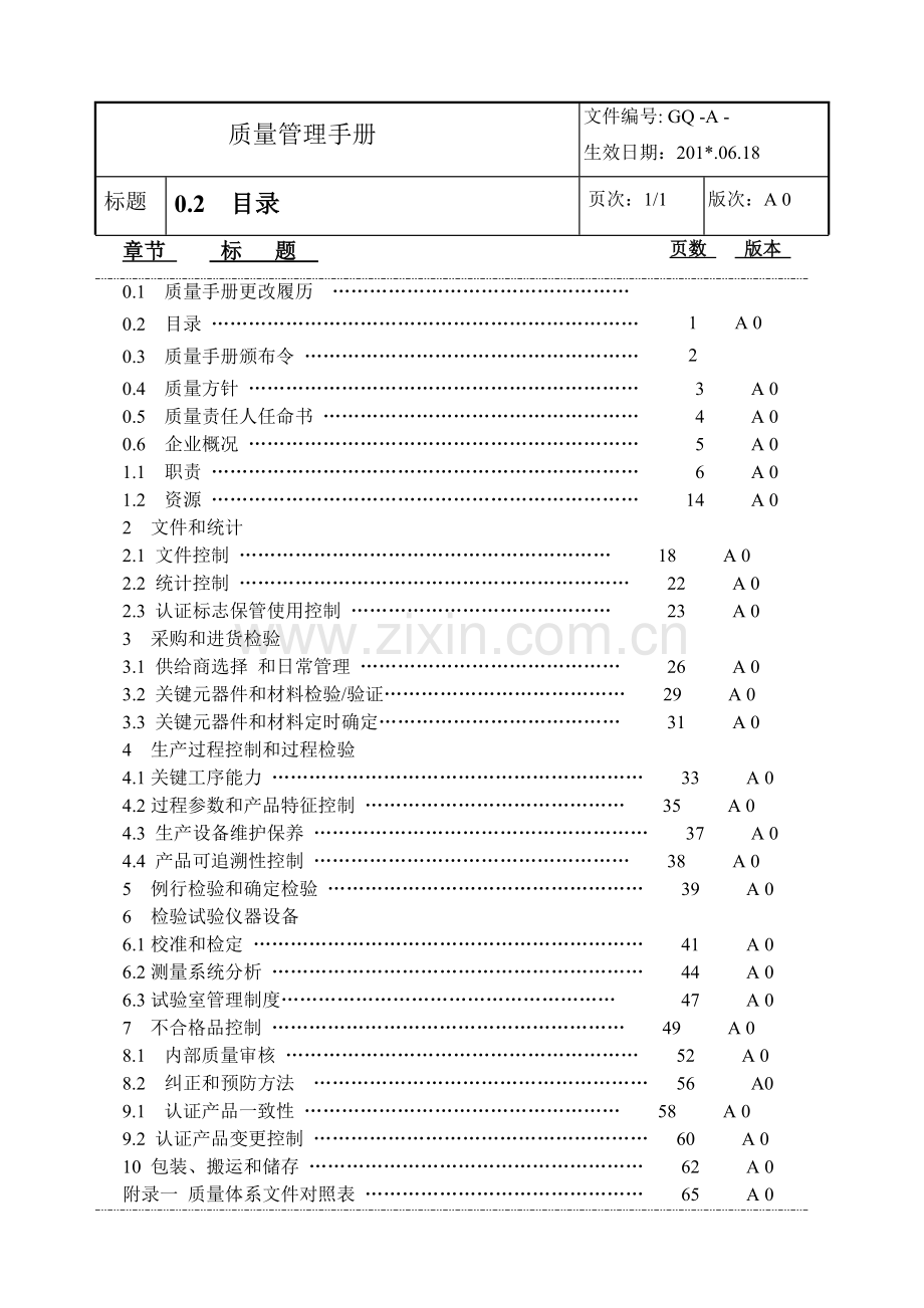 汽车座椅认证质量手册样本.doc_第3页