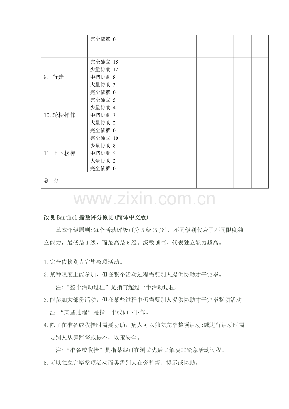 改良BarthelMBI指数评分统一标准.doc_第2页