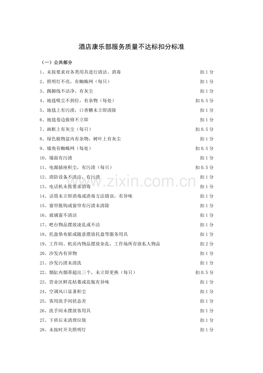 酒店康乐部服务质量不达标扣分标准模板.doc_第1页