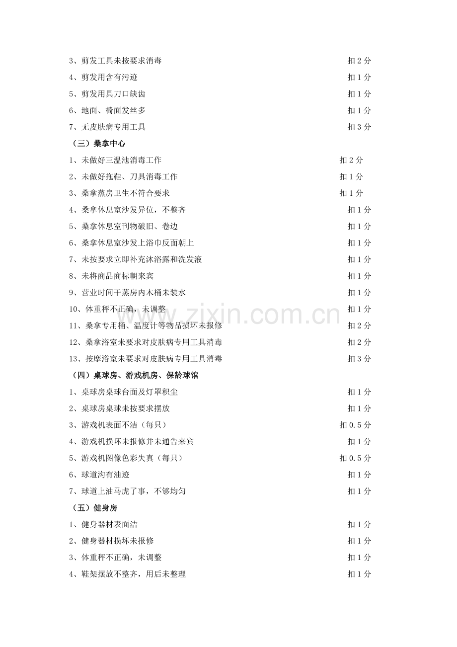 酒店康乐部服务质量不达标扣分标准模板.doc_第3页