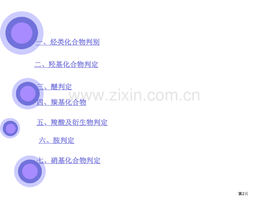 有机化合物的化学鉴别市公开课一等奖百校联赛特等奖课件.pptx_第2页