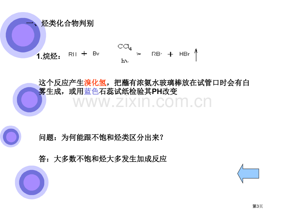 有机化合物的化学鉴别市公开课一等奖百校联赛特等奖课件.pptx_第3页