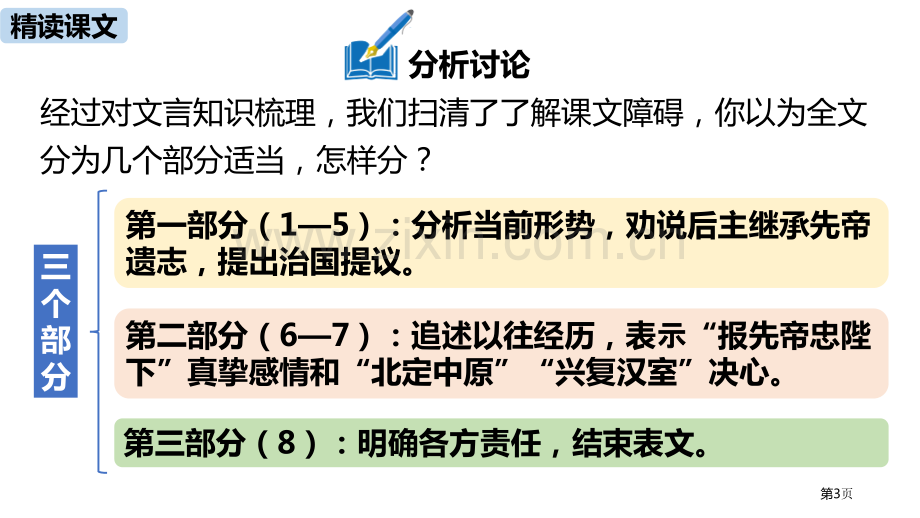 语文九年级下册第6单元23出师表课件ppt省公开课一等奖新名师优质课比赛一等奖课件.pptx_第3页