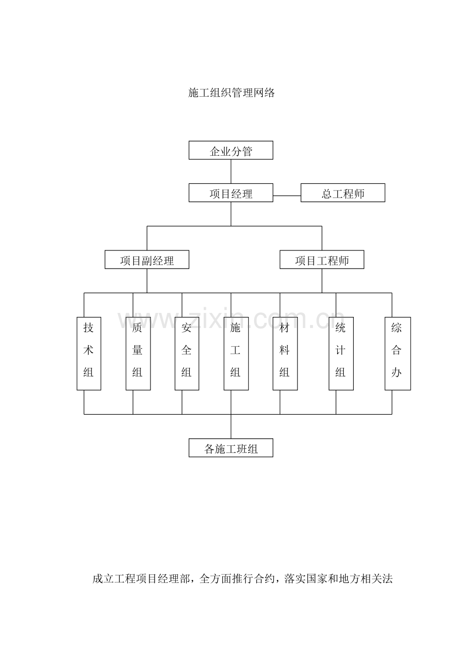 综合标准施工组织管理网络.doc_第2页