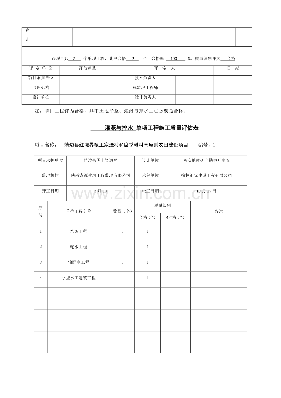 综合项目工程综合项目施工质量评定表.doc_第2页