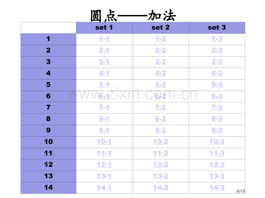 圆点加法专题培训市公开课一等奖百校联赛特等奖课件.pptx_第1页