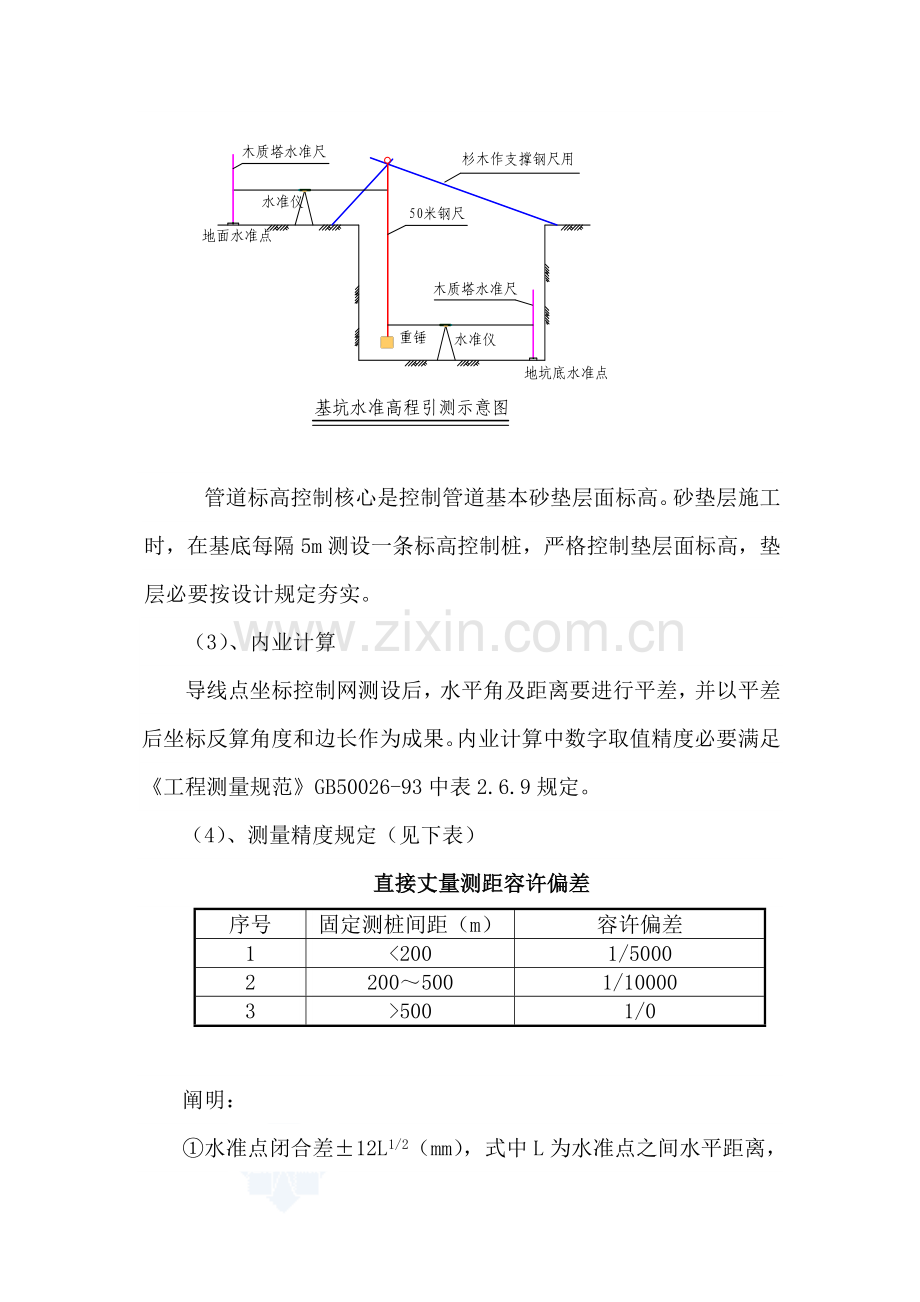 管道安装专项方案.doc_第3页