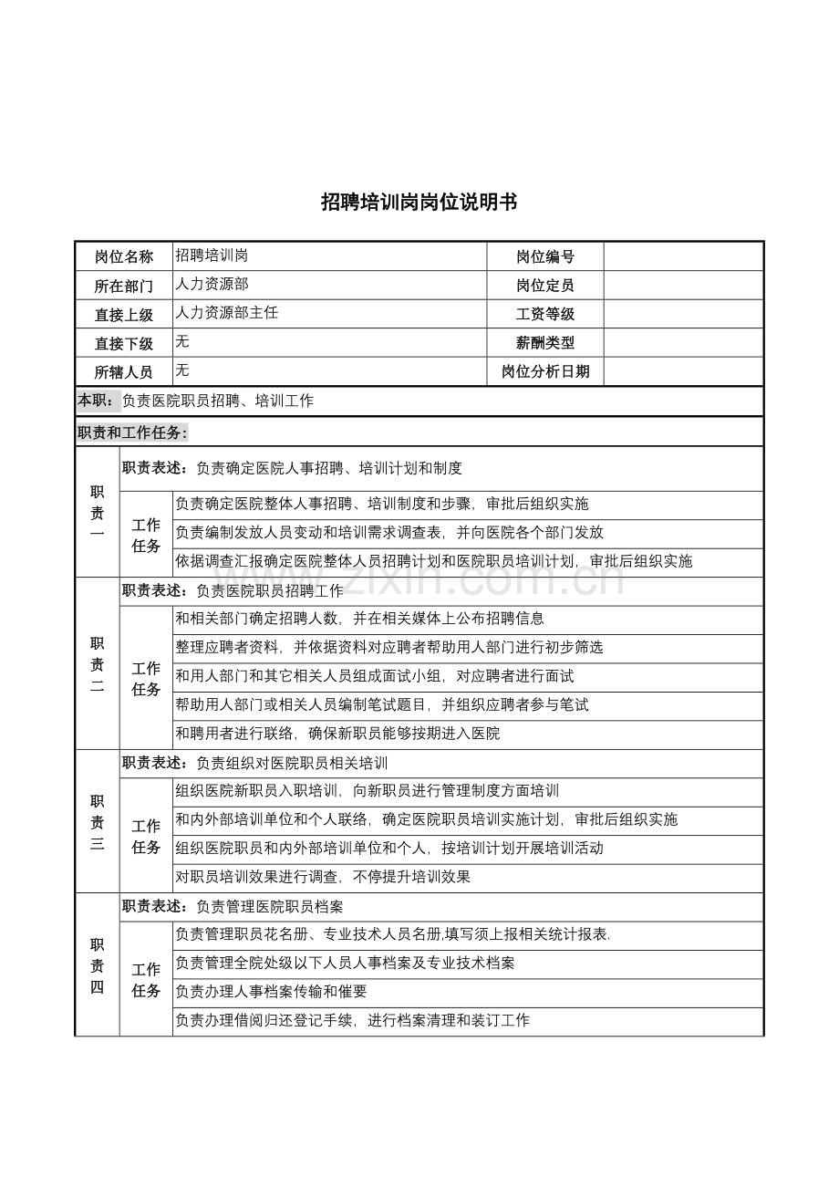 招聘培训员职务说明书样本.doc_第1页