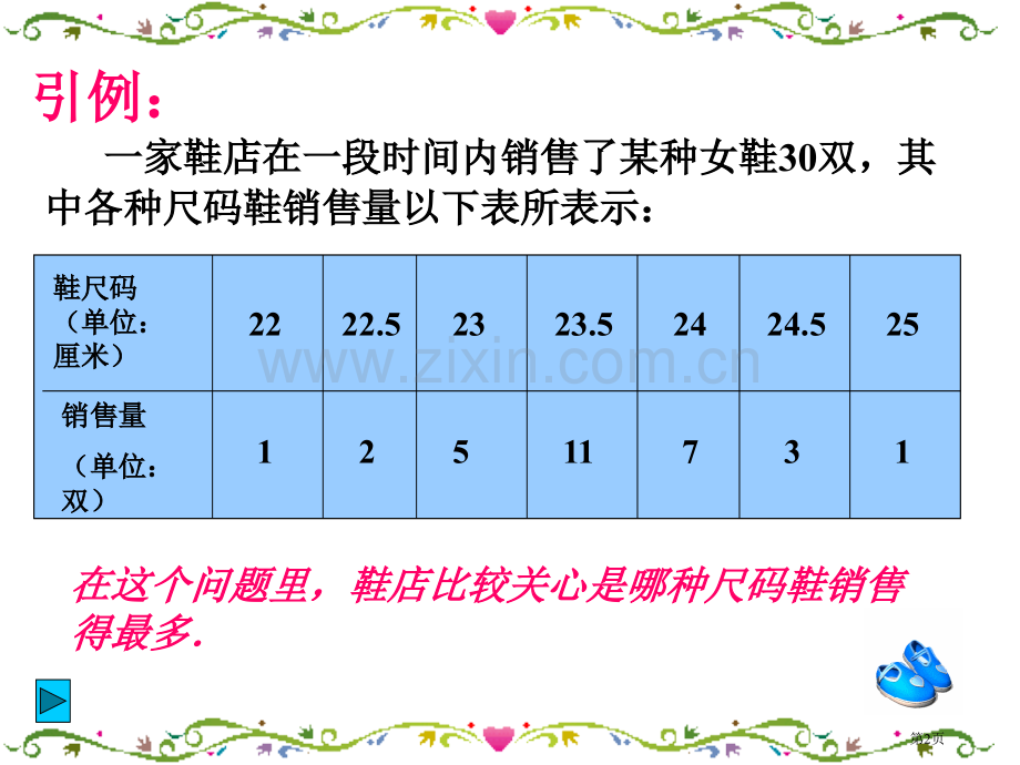 数学数据的代表第2课时课件人教新课标八年级下000002市公开课一等奖百校联赛特等奖课件.pptx_第2页