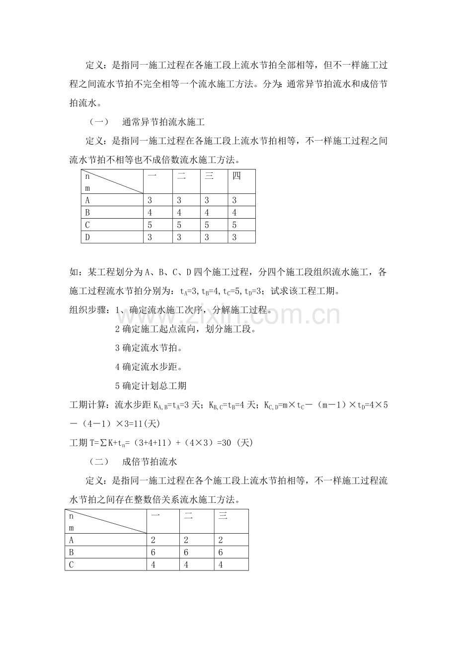 综合标准施工组织流水综合标准施工的组织方式与工期计算.doc_第2页