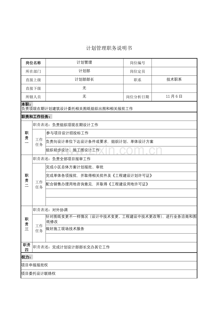 规划部规划管理管理岗位职责样本.doc_第1页