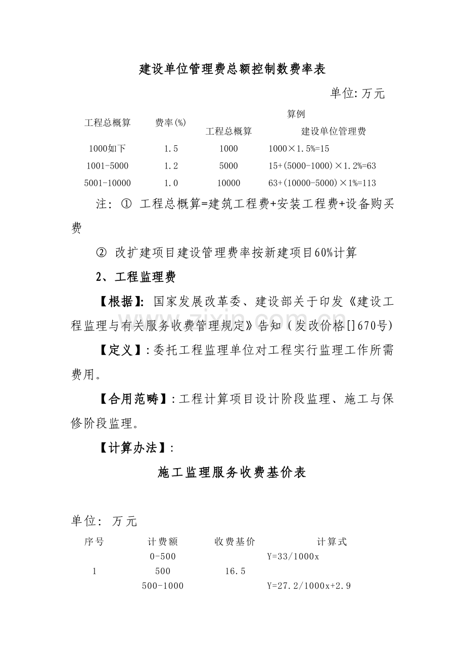 综合项目工程建设其他费用定额.doc_第2页