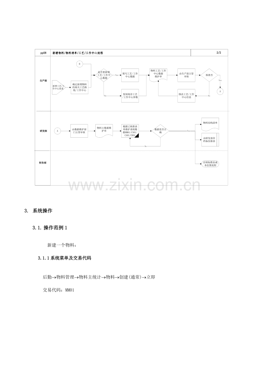 新增物料物料清单工艺工作中心流程模板.doc_第3页