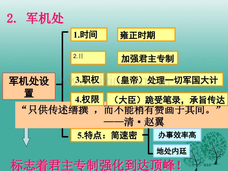 清朝专制统治的强化明清时期的政治更迭与统一多民族国家的巩固省公开课一等奖新名师优质课比赛一等奖课件.pptx_第3页