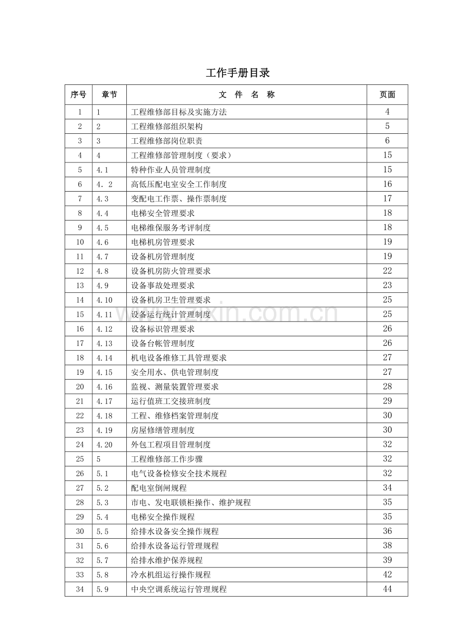 物业管理公司工程维修部工作手册模板.doc_第2页