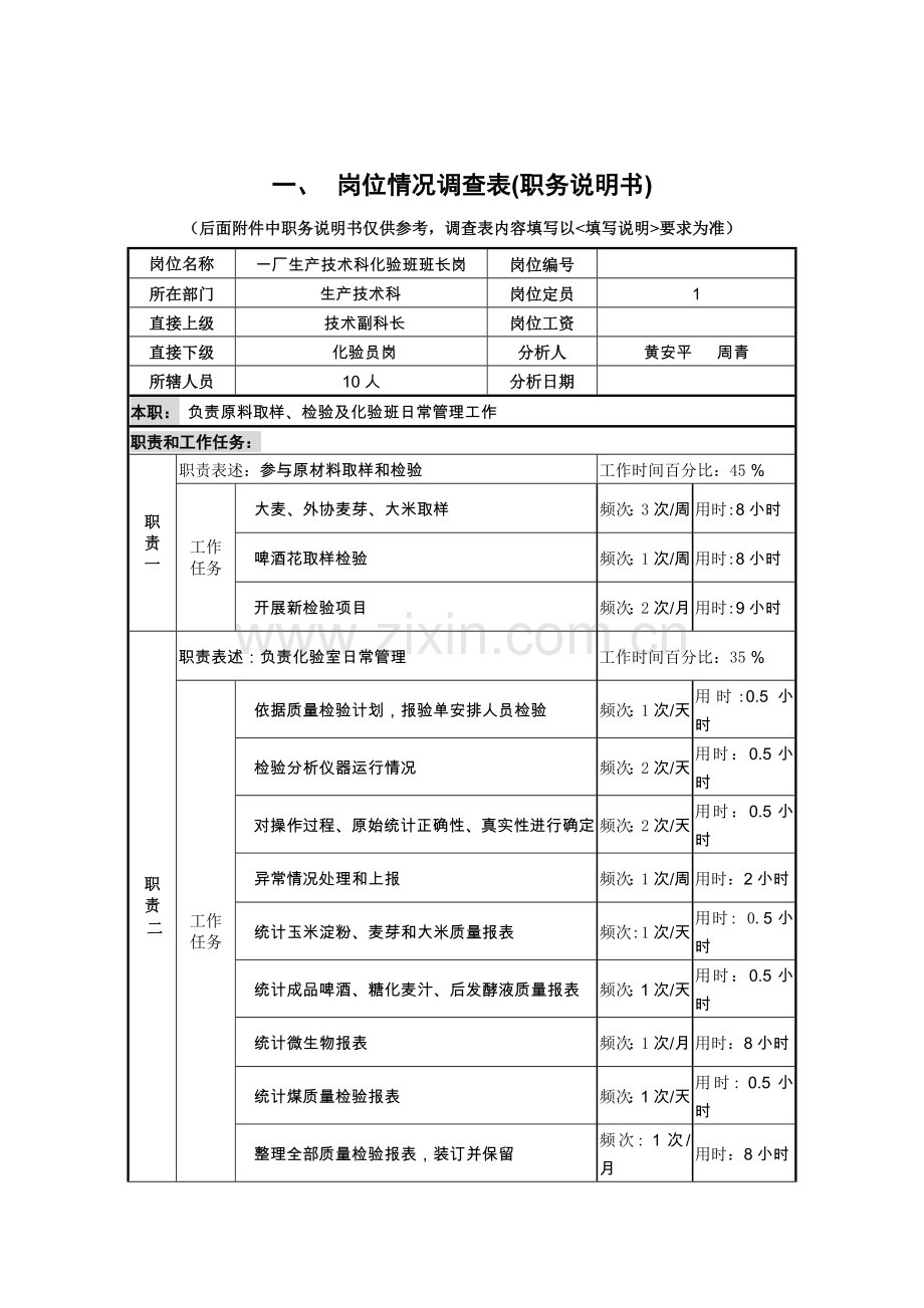 生产技术科化验班班长岗位职责样本.doc_第1页