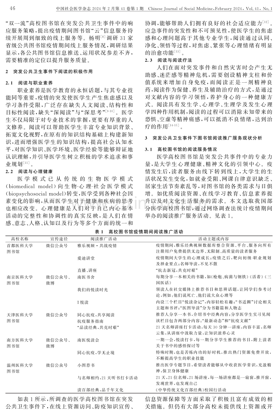 突发公共卫生事件中医学生阅读及图书馆阅读推广服务分析.pdf_第2页