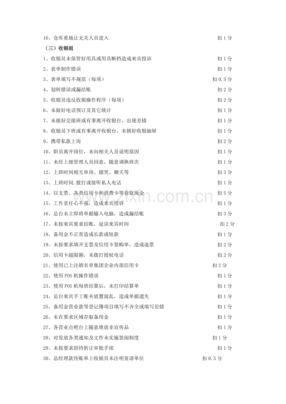 酒店财务部服务质量不达标扣分标准模板.doc_第2页