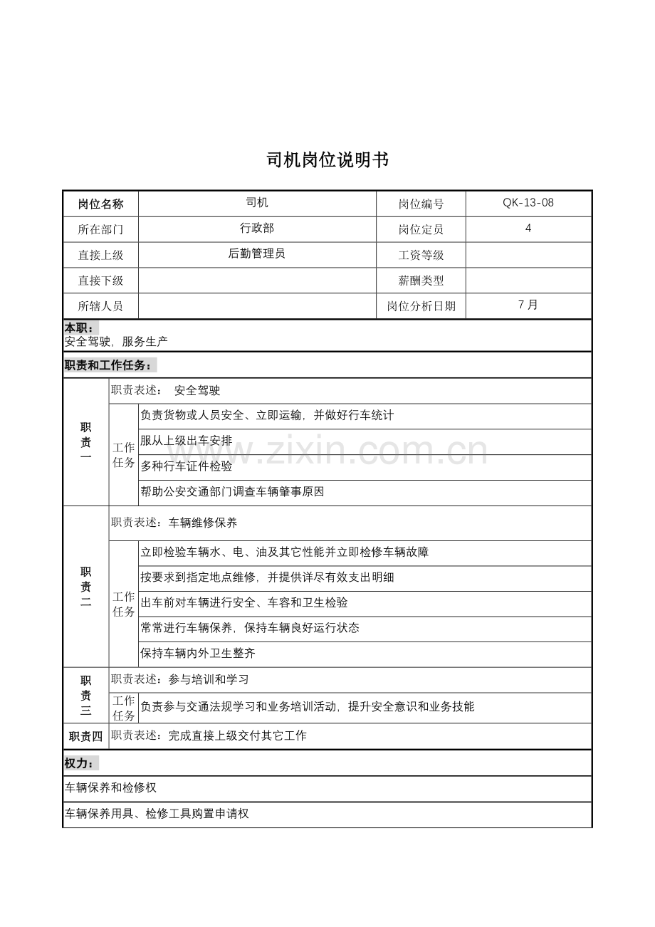 木业公司行政部司机岗位职责样本.doc_第1页