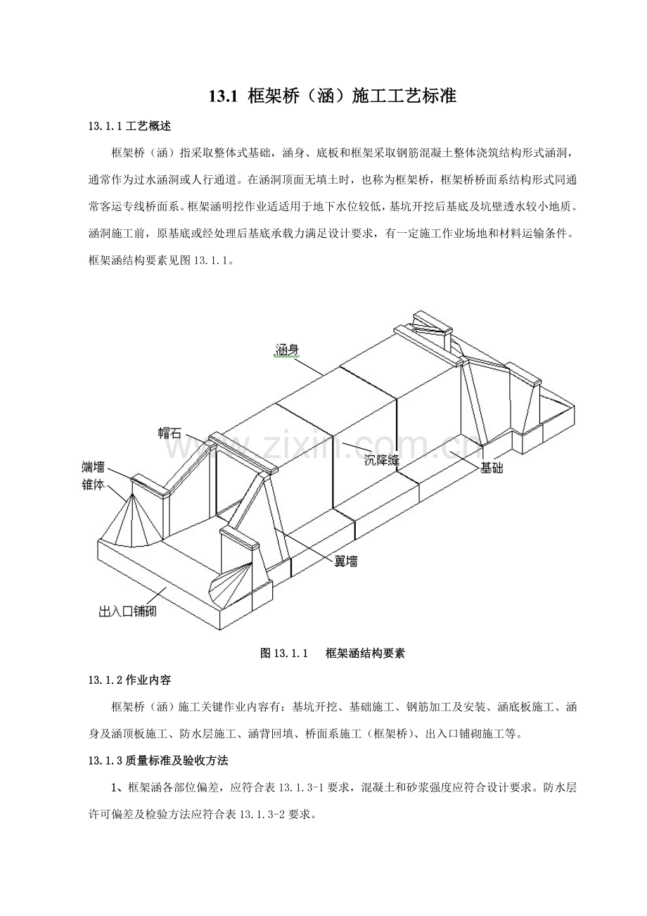 框架涵综合项目施工基本工艺.doc_第1页